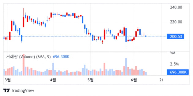 0004855200_002_20230612212701045.jpg?type=w647