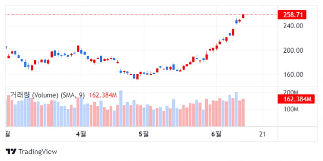 0004856173_002_20230614201503187.jpg?type=w647