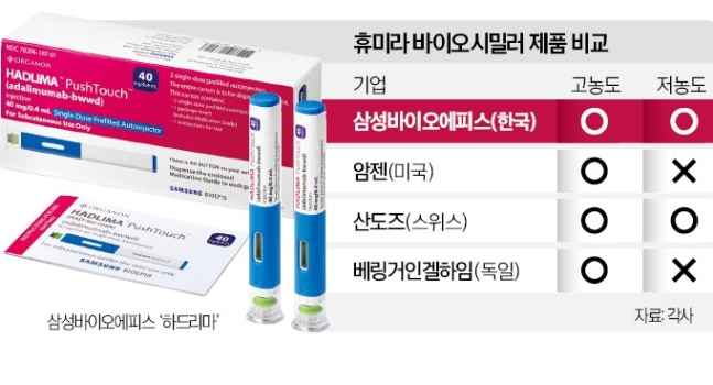 (주)삼성케어 이미지