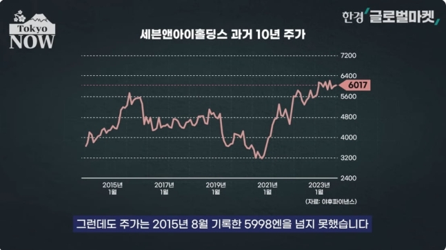 가나산업 이미지