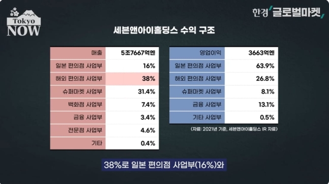가나산업 이미지