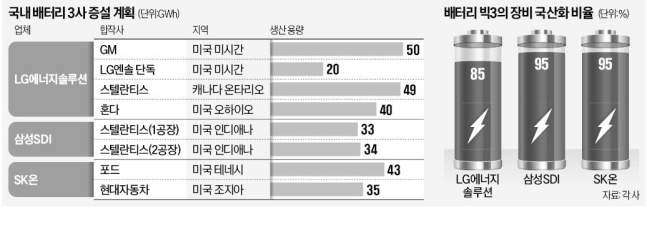 엠엔에스컴퍼니 이미지