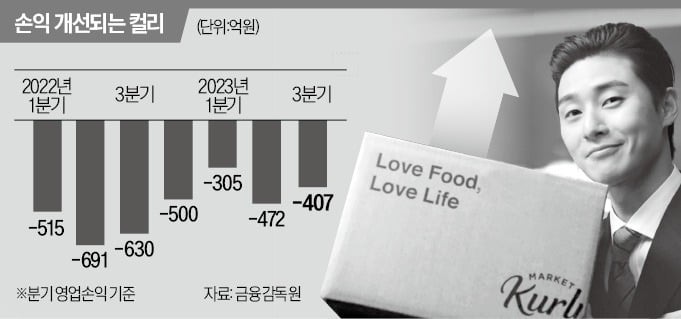 커뮤니티 댓글 링크 이미지