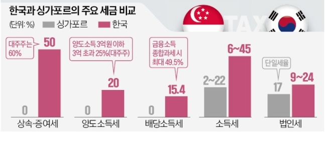 이주컨설팅주 이미지