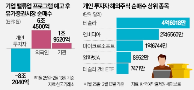 밸류짐 이미지