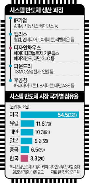 디자인섹터 이미지