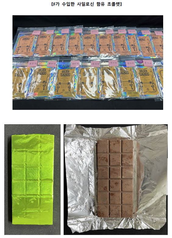 Provided by Seoul Central District Prosecutors' Office