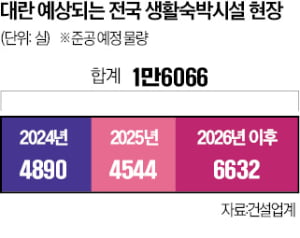 판모텔 이미지