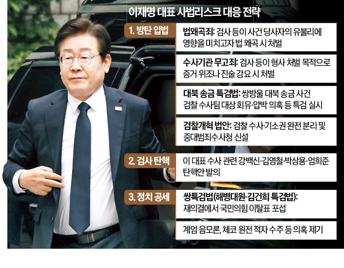 李 <b>사법</b>리스크 눈앞…방탄 입법 속도내는 野
