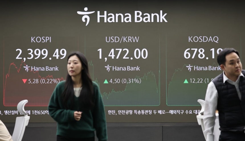 2024년 증시 폐장일인 30일 오후 서울 중구 하나은행 딜링룸 모니터에 코스피, 코스닥 종가가 표시되고 있다.      이날 코스피는 전장보다 5.28포인트(0.22%) 내린 2,399.49에 장을 마쳤다. 반면
