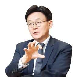 신영운용 "가치주 엄선 ETF 출시할 것"
