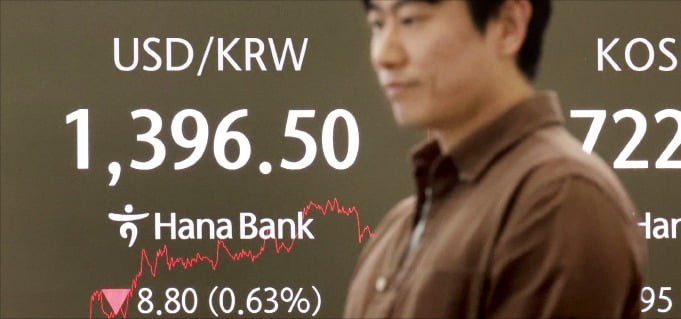 원·달러 환율, 5개월 만에 1300원대로…당국 "이젠 급격한 하락 걱정"