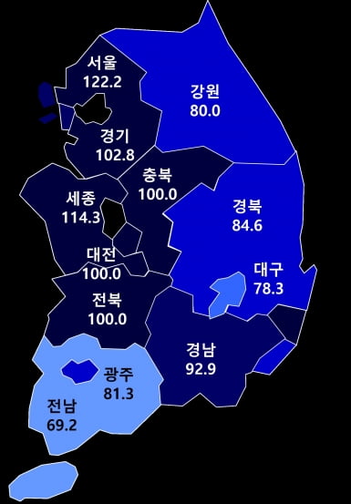 5월 지역별 아파트 분양전망지수.자료: 주택산업연구원