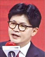 한동훈 "친윤의 당내 쿠데타"…대선 후 당권 놓고 '물밑 경쟁'