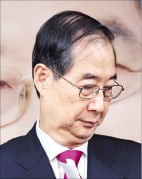 8일만에 끝난 한덕수 대선레이스