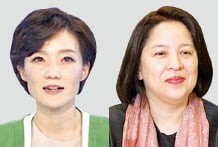 이성경 한경TV 보도국장, 이화언론인상