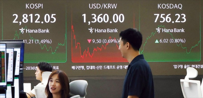 "외국인 2조 쓸어담았네"…코스피 2800 뚫은 '이재명 랠리'