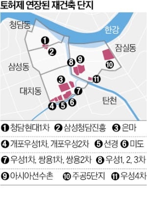 '잠삼대  청' 재건축 단지 14곳…토지거래허가구역 1년 연장