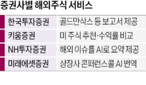 월가 리포트·AI 번역…사활 건 '서학개미 유치전'