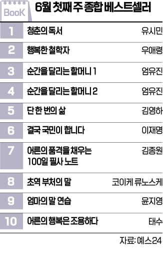 [책마을] 우애령·엄유진 母女 작가 책, '유퀴즈' 출연으로 역주행 인기