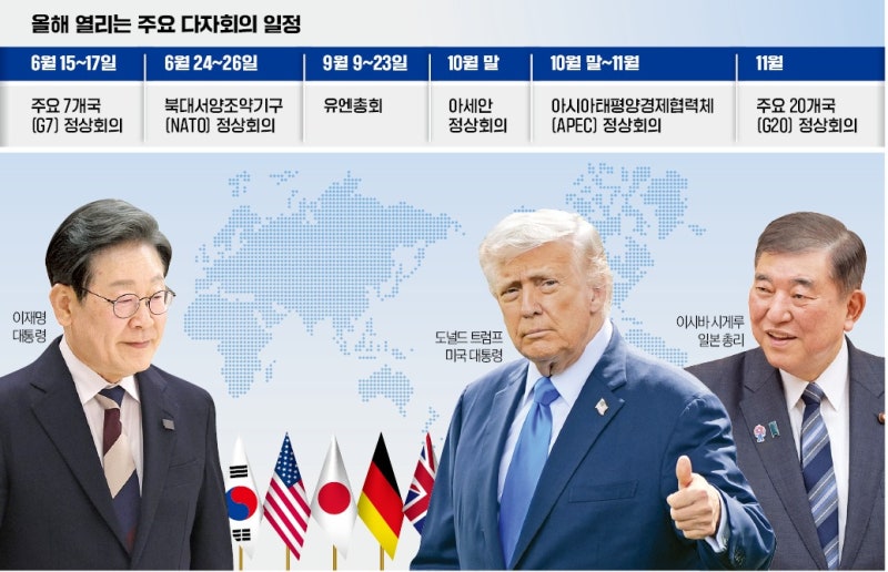 미·중 갈등 속 균형점 찾는 李…'對中 압박' 동참 요구 받을 수도