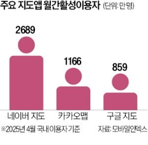카카오맵, 지하철정보 강화…실시간 열차 위치 보여준다
