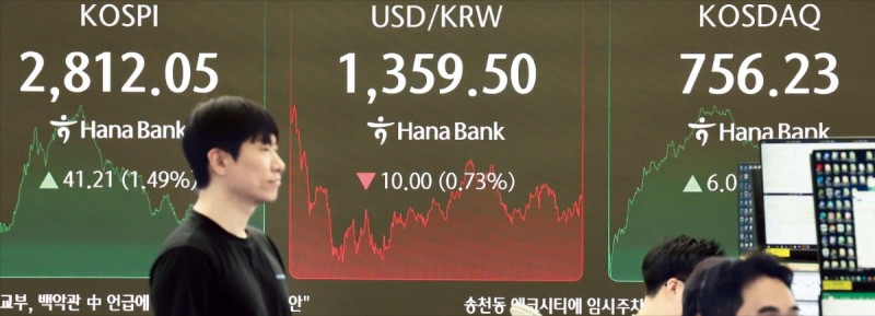 밸류업 1년…금융주 25% 오르고 자사주 매입은 두 배 늘어