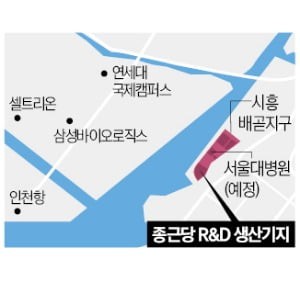 종근당 2.2조 투자, 시흥에 R&D 허브