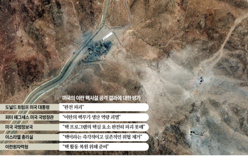美 軍정보국 "<b>이란 핵시설</b> 완파안돼"…공습효과 논란