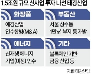 태광산업, 애경 인수전 참전…화장품 등 신사업 1.5조 베팅