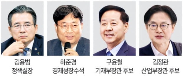 김용범·하준경·구윤철·김정관…경제팀 라인업, 시너지에 관심