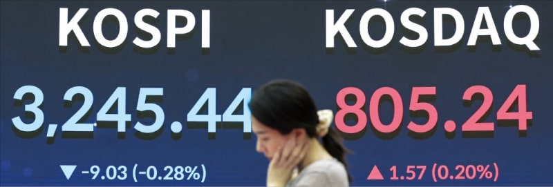 자동차株 후진에 코스피 뒷걸음질…조·방·원은 달렸다