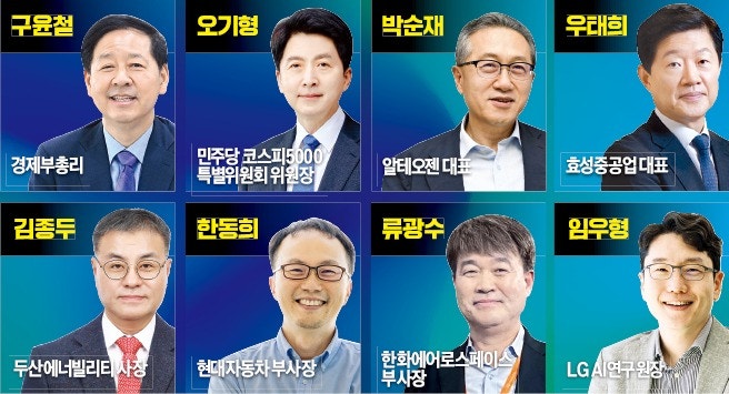 '코스피 5000'의 나침반…KIW 2025 내달 열린다