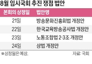 노란봉투법·상법·방송법…민주, 쟁점법안 '줄처리' 예고