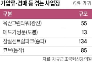 서울시, 보증금 떼인 청년안심주택 세입자 구제한다