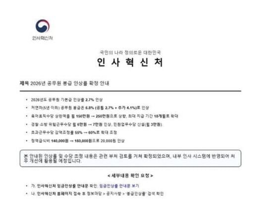 최근 온라인 커뮤니티에 '2026년 공무원 봉급 인상률 확정 안내'라는 제목의 문서가 유포됐다 이 문서는 허위로 밝혀졌다./사진=온라인 커뮤니티 캡처
