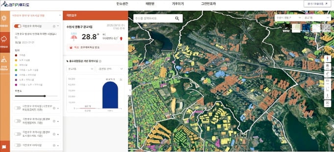 경기도 "기후대응이 미래"…경제전환 속도낸다