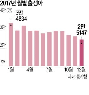 [단독] "우리애는 550만원 �덜 받네요"…맘카페서 논란 터지더니