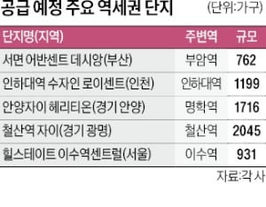흥행 보증수표 '역세권'…추석 전까지 대거 분양