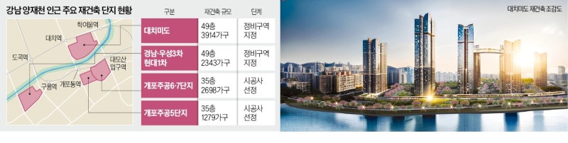 강남권 신흥 부촌…'양재천 벨트' 재건축 속도 낸다