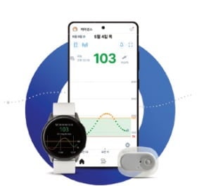케어센스, 동남아·유럽 연속혈당측정기 시장 진출 앞둬