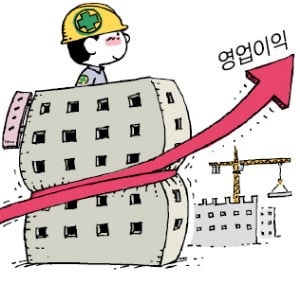 '줄도산 공포'에 비명 지르더니…중견 건설사들 '대반전'