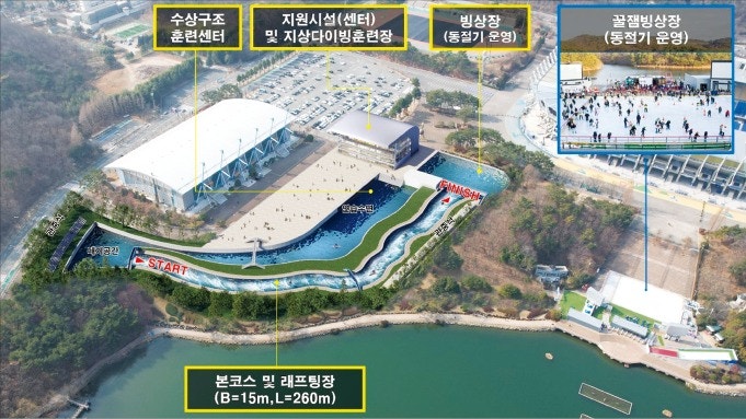 '산업도시' 울산, 꿀잼관광도시 변신 나선다