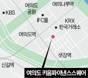 여의도·충무로 노후빌딩, '업무복합시설'로 전환