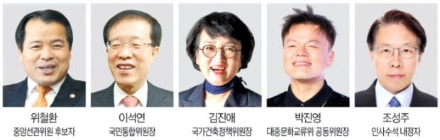 신설 인사수석에 조성주…대중문화교류위원장 박진영
