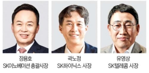 최태원 특명에…'AI 과외' 받는 SK 수뇌부