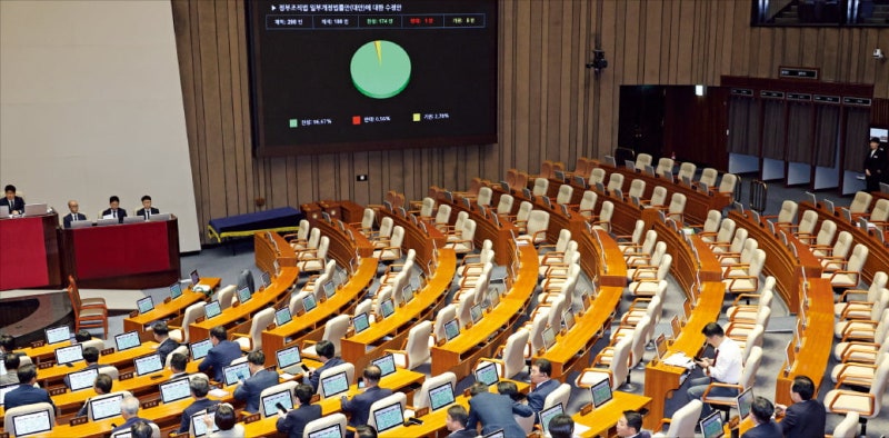 <b>검찰청</b> 78년 만에 <b>폐지</b>…기재부는 쪼개진다