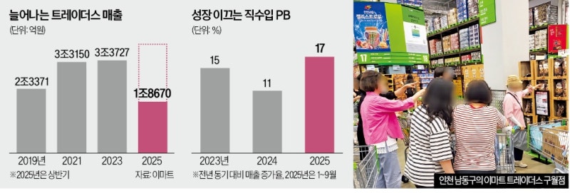 "일본 갈 필요 없겠네"…아침부터 '우르르' 인기 폭발한 곳