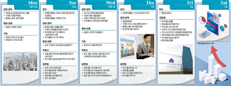 민간 재건축 활성화…서울 '신속통합 시즌2' 나온다