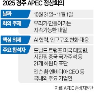 미·북 '깜짝 회담' 열리나